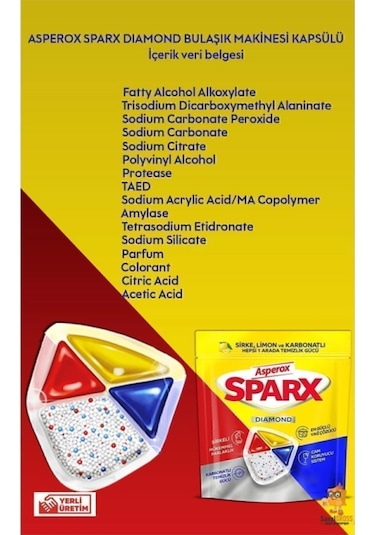 Sparx Bulaşık Makinesi Kapsülü 30'lu X 2 Paket 60 Yıkama