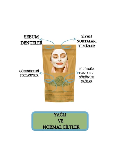 Aktarcınız Yeşil Kil Doğal Yüz Maskesi 1 KG