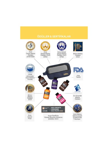 Kundal Travel Kit White Musk Saç & Vücut Seyahat Bakım Seti