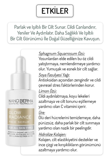 Nanoderma Hızlı Parlatıcı Yüz Serumu Cilde Işıltı Veren Aydınlatı