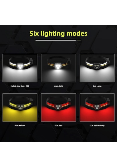 Wison Ws-2030 Sensörlü 6 Mod Dahili Pilli Type-c Şarjlı Kafa Feneri Siyah