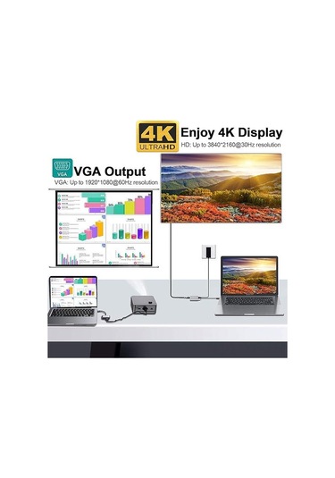 Yifomall Type-c 4-in-1 Adaptör: 4k Hdmı, Vga, Usb 3.0 Ve 100w Pd Şarj Portu - Macbook, Chromebook, Telefon Uyumlu