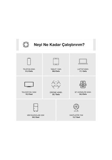 Antfea S1000pro Taşınabilir Güç Sistemi 1200w