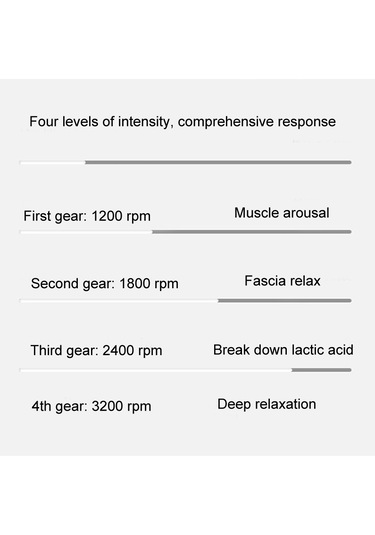 Sones Fascia Silah Cep Elektrik Şok Silahı Kas Masaj Silahı, Özellikler: Minia Pembe Çok Renkli