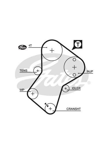 Triger Kayişi 136 Sp 254h Partner 1.9 Xud9