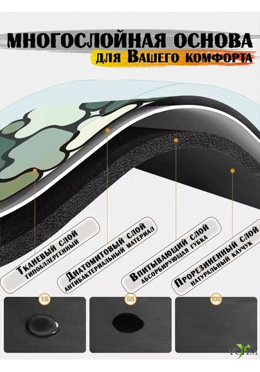 Ychm Banyo Ve Tuvalet İçin Kaymaz Diyatomit Minder 345850541 Yeşil