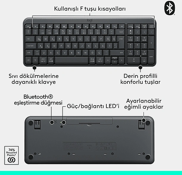 Logitech MK250 Kablosuz Bluetooth Kablosuz Klavye ve Mouse Seti Siyah