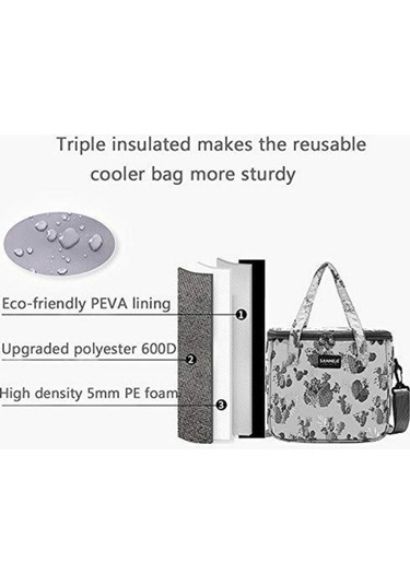 Dancemonkey Galaksi Desenli Yeniden Kullanılabilir Termal Çanta - Yetişkinler İçin Şık Pratik Öğle Yemeği Çantası Çok Renkli