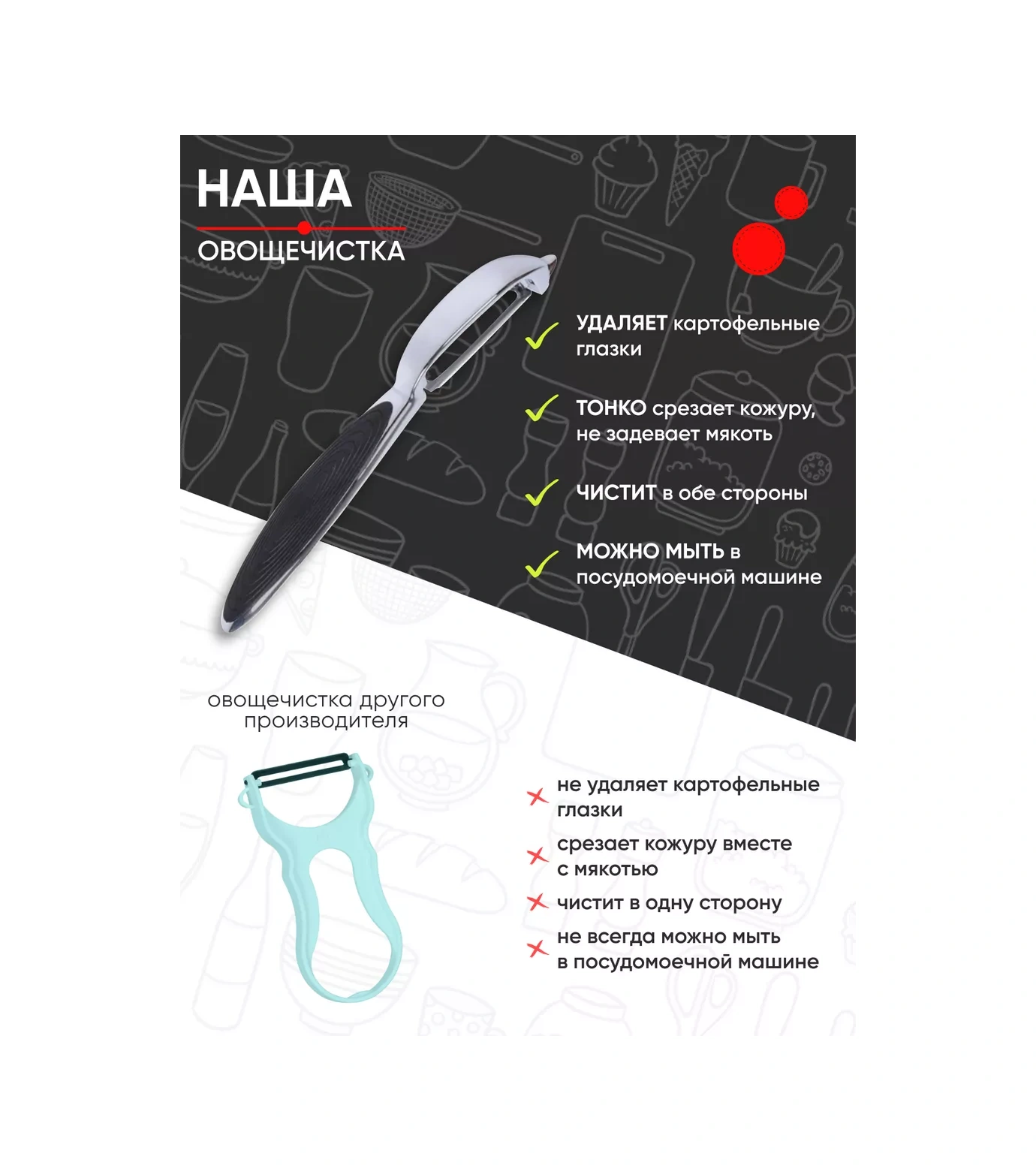 Kitome Domates Soyacağı, Dikey Meyve Soyucu, El İle Kullanılan Ve Katlama Bıçaklı. Domates Soyacağı Dikey Meyve S Gri