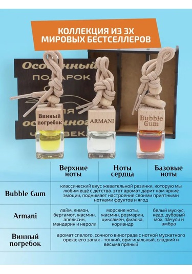 Aromaticnn Araba İçin Koku Seti 169498655