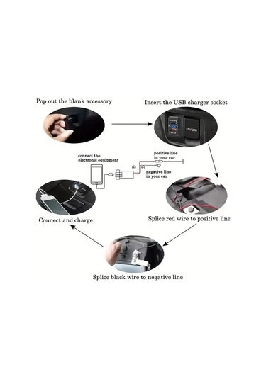 Çizgili 1pc Hızlı Şarj 3.0 & Pd Çift Usb Port Şarj Soketi Adaptörü, Mat Son, Usb Tip-c, Sert Bağlantı Güç Aksesuarı, Evrensel Uygun, Erkekten Dişli Bağlantı, 36v Çalışma Gerilimi Araçları İçin, Bataryasız Çizgili 1pc Hızlı Şarj 3.0 & Pd Çift Usb Port Şarj Soketi Adaptörü, Mat Son, Usb Tip-c, Sert Bağlantı Güç Aksesuarı, Evrensel Uygun, Erkekten Dişli Bağlantı, 36v Çalışma Gerilimi Araçları İçin, Bataryasız