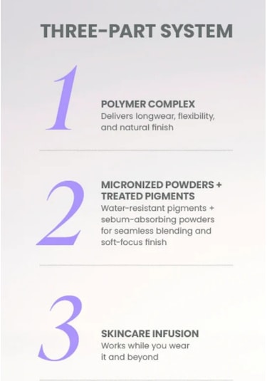 Wonderskin Hyper-bond Serum Fondöten Likit Allure