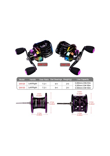 Gajeena Dw130 Metal Mikro Yem Sahte Makinesi Sol El 7.2:1 Diş Oranı 10kg Maksimum Sürtünme 9+1 Yataklı