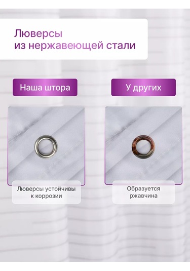 Bauheım Perde, Grometli, Su Geçirmez, 180x180 Cm 248653727 Gri