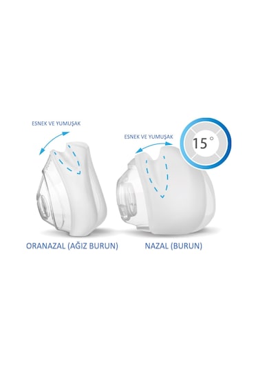 Yuwell Nazal Burun Minimal Temas Cpap & Bpap Maskesi