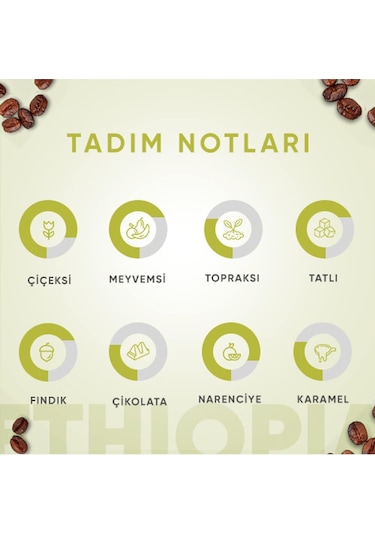 Addis Ababa Coffee Etiyopya Single Origin Kahve 250 G French Press