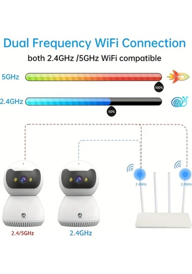 Xuweiwei Jooan 2mp Full Hd Güvenlik Kamerası St9c 32g Card Renkli Gece Görüşü İki Yönlü Ses Hareket Algılama 5g 2 4g Wifi Ev İçi Gözetim