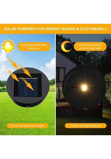 Besthome1 2 Adet 80mm Solar Fener Batarya Kutusu, Ip44 Su Geçirmez, 600mah Pil, Beyaz Led, Kristal Güneş Paneli