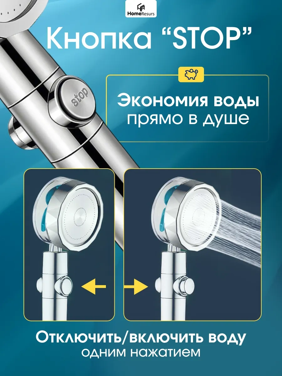 Homeresurs Duş Başlığı Vantilatörlü Ve Filtreli 466485675 Mavi