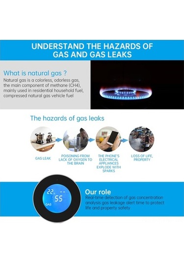 Dancemonkey Wi-fi Gaz Kaçak Dedektörü - Anlık Bildirim Ve Uyarı Diğer