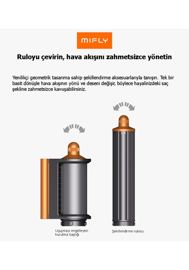 Mıfly Multi Fonksiyonlu Saç Şekillendirici