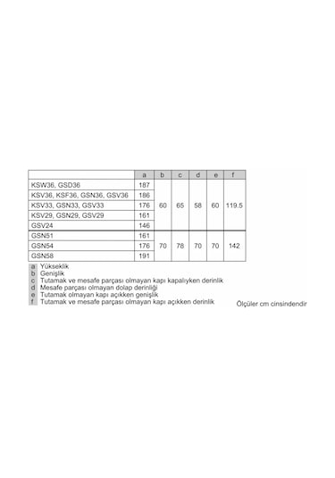 Profilo DF1033WEVV 220 L 7 Çekmeceli Dikey Derin Dondurucu