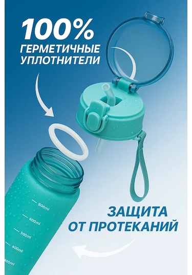 Ever Water Spor Su Şişesi 381559497 Turkuaz