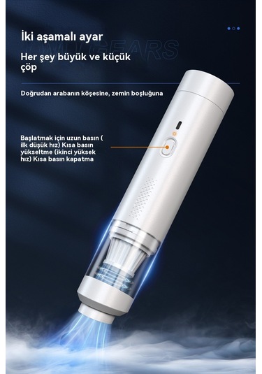 Jian Fan Araba Elektrikli Süpürge El Emme Ve Üfleme Çiftçilibaçlıbeyaz