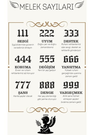 Erdobia Gold 111 Melek Sayısı Gümüş Sezgi Kolyesi N10194