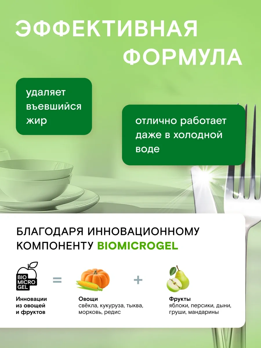 Wonder Lab Bulaşık Yıkama Jeli 1l Sıvı Deterjan Ve Dozajlayıcı 116990520