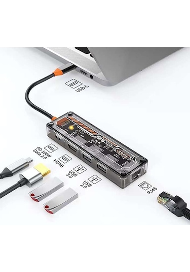 Ally 5in1 Type-c To Usb3.0/2.0+pd 100w+hdmı+ethernet Çoğaltıcı H