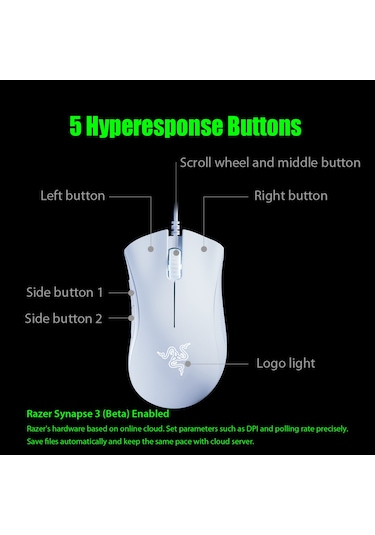 Razer Deathadder Essential 6400 DPI Optik Kablolu Oyuncu Mouse