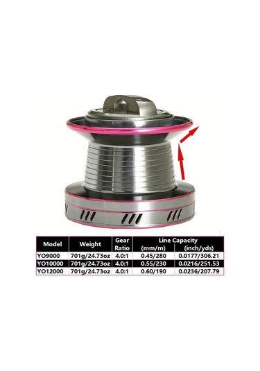 Motion003 1x Yüksek Performanslı Döner Balıkçılık Makinesi 10000 Serisi 20-30kg Güçlü Çekiş Büyük Kapasiteli Alüminyum Makara Tatlısu Ve Tuzlu Su Balıkçılığı İçin Motion003 1x Yüksek Performanslı Döner Balıkçılık Makinesi 10000 Serisi 20-30kg Güçlü Çekiş Büyük Kapasiteli Alüminyum Makara Tatlısu Ve Tuzlu Su Balıkçılığı İçin