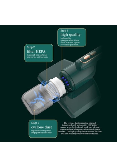 Besthome1 El Tipi Kablosuz Şarjlı Kuru Temizleyici: 350w Motorlu 10.000 Pa Emme Gücü, 253.7nm Uv Işıklı Akne Temizleyici - Beya Beyaz