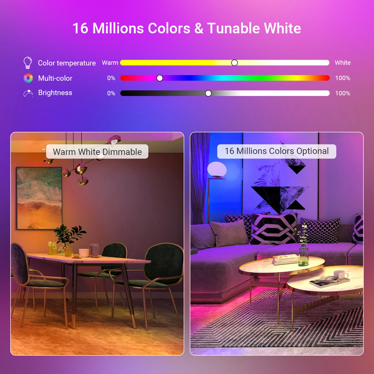 Youmex E26 Wifi Akıllı Ampul 9w - Rgb Ve 2700k-6500k Işık, App Ve Ses Kontrolü, Zamanlayıcı, 120v Amerikan Standardı