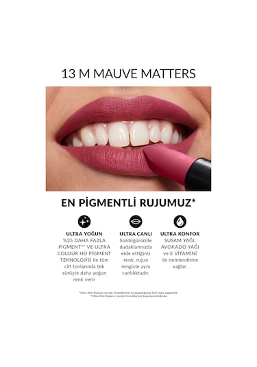Avon Ultra Mat Ruj Mauve Matters