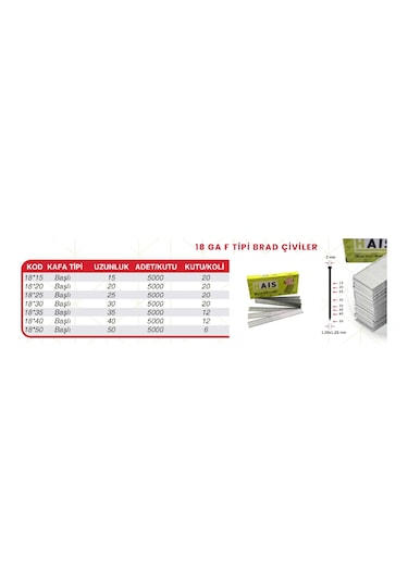 Hais 18ga Brad Çivi F18x35 Başlı
