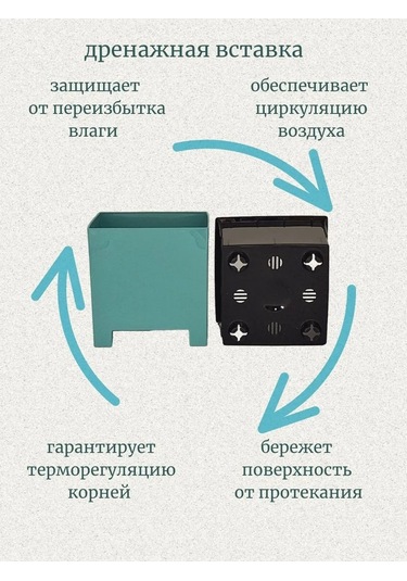 Live-in-green 2l Ve 5,5l Plastik Çiçek Saksısı S 414356145