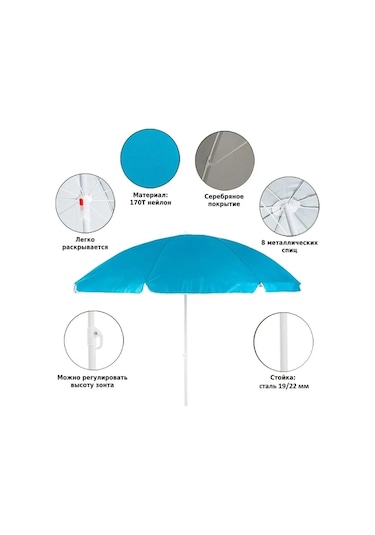 Green Glade Büyük Katlanabilir Güneşten Koruma Plaj Bahçe Şemsiyesi 149443415 Açık Mavi