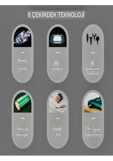 Am0g6 4 Yedek Kafa 6 Kademe Elektrikli Kas Masajı Vurmalı Masaj A Siyah