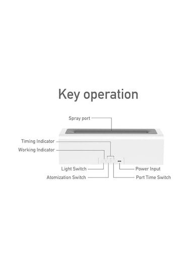 Dq711 Alev Aromaterapi Difüzör Sessiz Usb Hava Nemlendirici Siyah