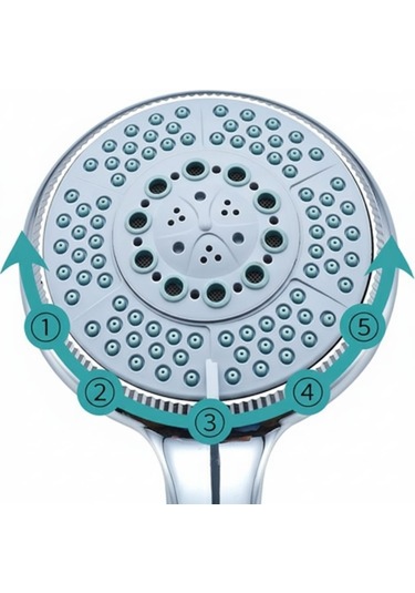 Grande 5 Fonksiyonlu Banyo El Duş Başlığı Su Tasarruflu Masaj Etkili El Duşu Banyo Duş Başlığı Krom Paslanmaz Tepe Duşu Krom