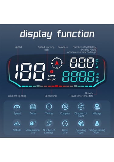 Wezone G14 Araç Baş Üstü Görüntüleyici: Gps/bd Çift Modlu, 5 İnç Hd Led Ekran, Hız/işaretleme/üst Sınır Alarmı, Tüm Araçlara Uyumlu