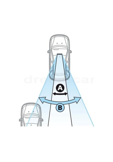 Lampa Convex Iç Ilave Makaslı Bombeli Ayna 240X65Mm 65496