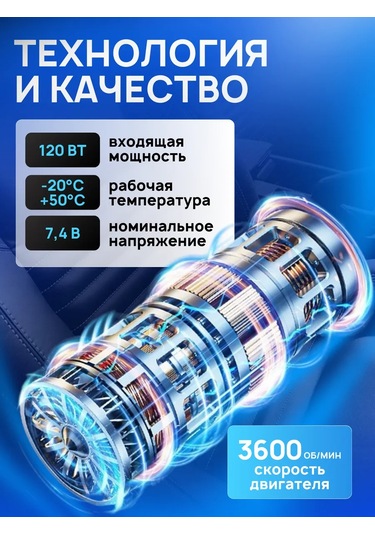 Aksesuarlı Kablosuz Güçlü Araç Süpürgesi 287981594