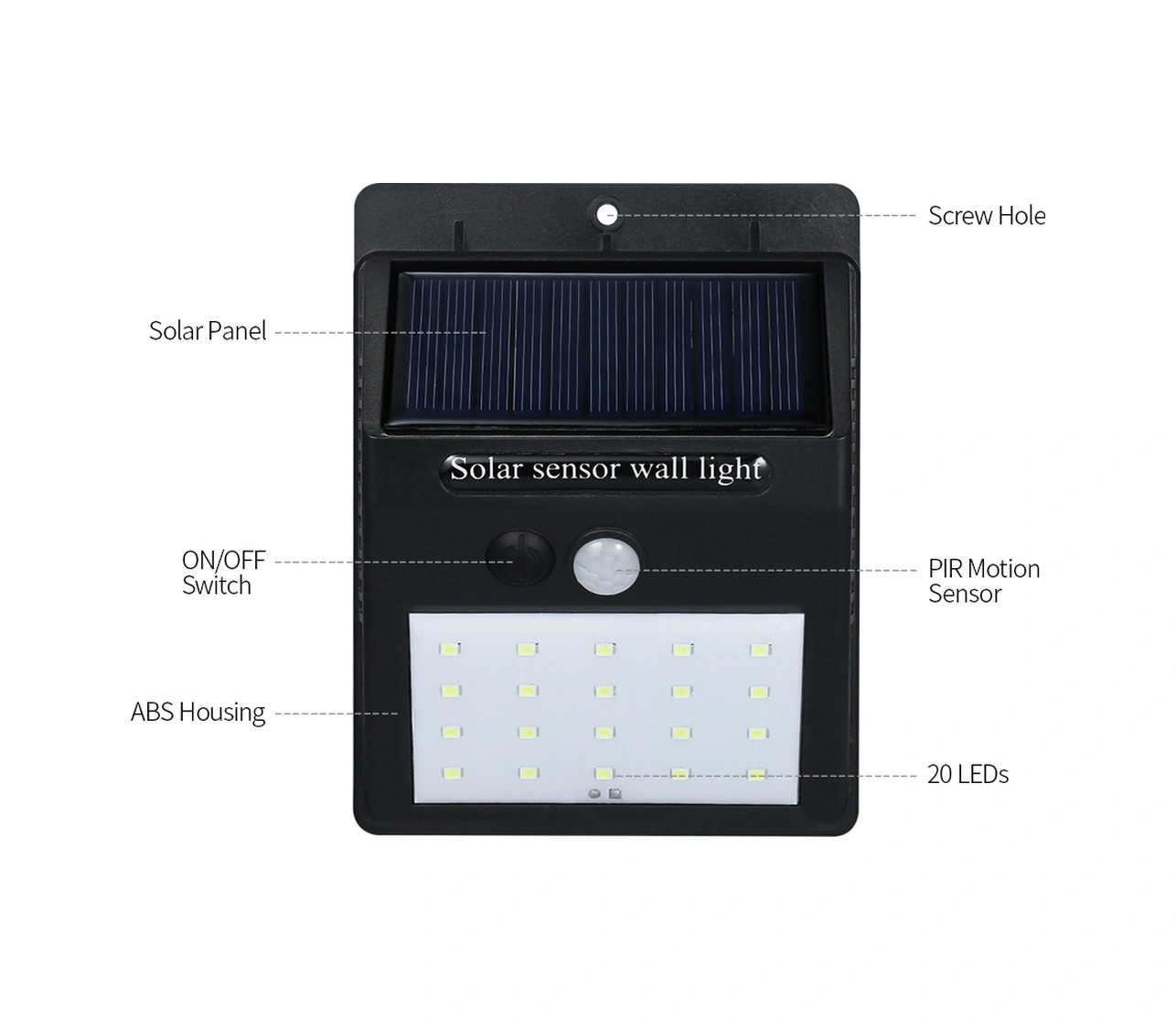 Folinda Solar Geri Çalışan Pır Hareket Sensörlü Led Duvar Lambası, 20 Led 6000k Beyaz Işık, Ip65 Su Geçirmez, Bahçe/ev Cephesi Aydınlatması 2 Tipten Rastgele Gönderilir Siyah