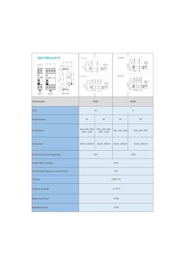 Weg Rdws-ac-30-25-4-d34 3p+n, 25 A, 30 Ma, 6 Ka , Ac Tipi, Kaçak Akım Rölesi