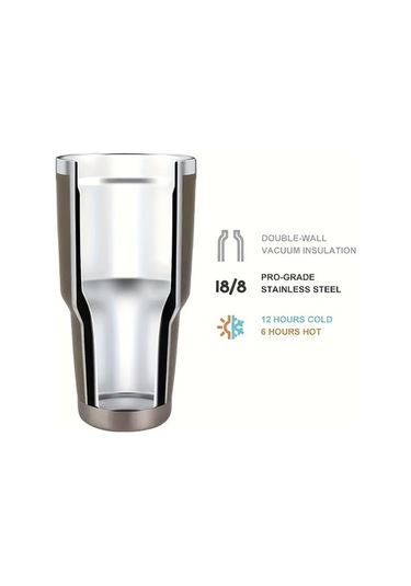 Besthome1 Paslanmaz Çelik Yalıtımlı Bardak - Taşınabilir Saplı Ve Pipetli, Çift Katmanlı Araba Saplı, Sızdırmaz Termos Mavi, Yeşil