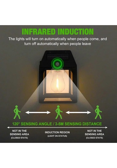 Versatile And Waterproof Outdoor Solar Wall Lamp With Tungsten Filament And Motion Sensor