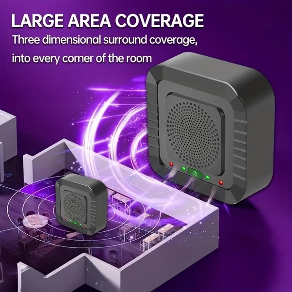 Trendooze Sunshine022 2025 Ses Dalgası Teknolojili Usb Haşere Kovucu 2li Set Böcek Sinek Fare